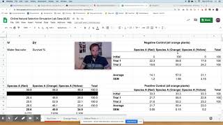 Positive vs. Negative Control - Online Natural Selection Simulation Lab