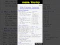 Recursion & Backtracking Explained! 🧠 (DSA Part 4) #codinginterviews #tutorial #computerscience
