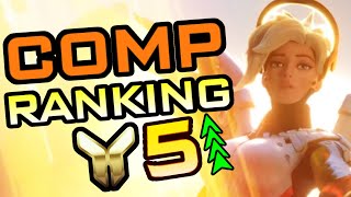 🔴RANDOM SUPPORT QUEUE COMPETITIVE (We ball) | Overwatch 2 | [!w, !rip, !sus]