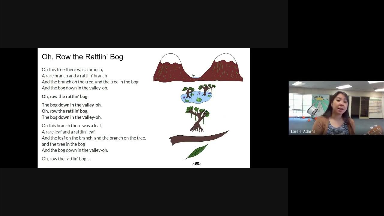 Oh Row The Rattlin Bog YouTube oh-row-the-rattlin-bog-youtube