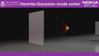 Laguerre-Gaussian mode sorter (Technical Version)