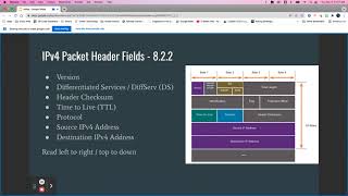 IPV4 Packets