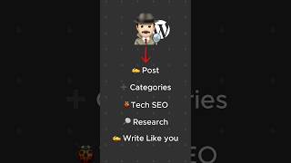 Built WordPress Autopilot Agent Using Google Agent Development Kit (ADK) and Rest API #aiagents #ai