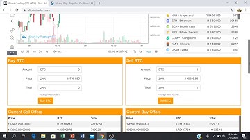Buying Bitcoins on Altcointrader is Easy!