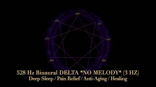 528 Hz Healing BINAURAL DELTA  *NO MELODY*   HD 1080p