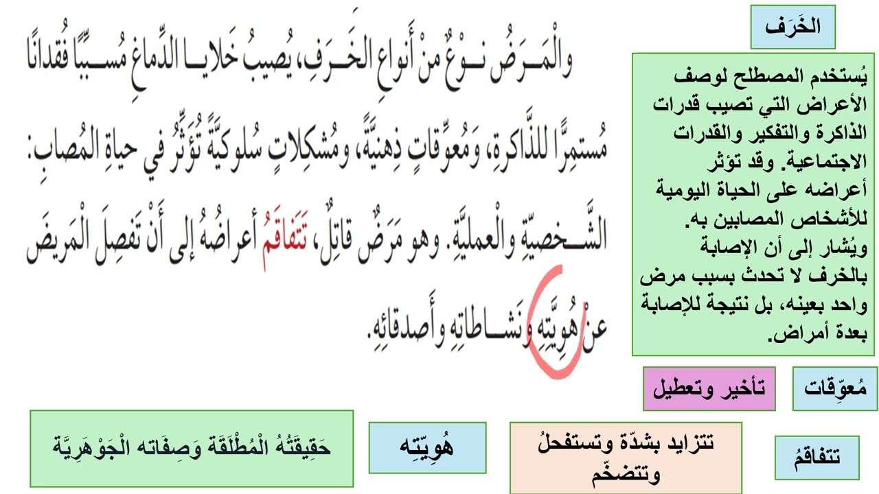 الوحدة الثالثة  أمراض العصر  عربي 2008