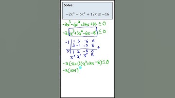 Solve a Polynomial Inequality | jensenmath.ca #maths #math #highschoolmath  #calculus