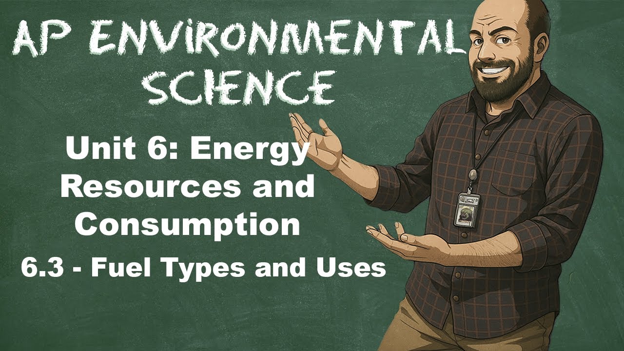 AP Environmental Science Unit 6 – Topic 6.3 Fuel Types and Uses - YouTube