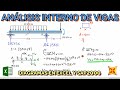 Ecuaciones Internas de Momento y Cortante de Vigas + Diagramas en Excel ✅✍🏼