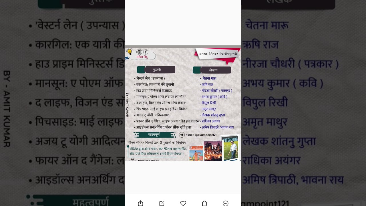 Current affairs| Books Writer | new books written by august or September| 