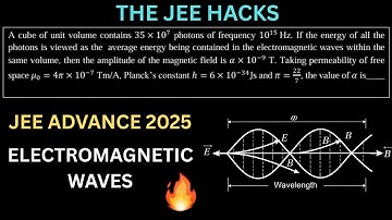 CAN YOU SOLVE THIS PROBLEM ON ELECTROMAGNETIC WAVES FROM JEE ADVANCE 2025 ? #jeeadvanced2025 #jee