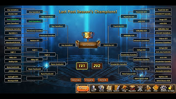 Rise of Mythos - Post Season Finals 1v1 Feb 6th