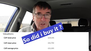 Let's talk numbers ; Cost Analysis of Car Auction buying an Ioniq EV