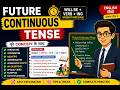 Future Continuous Tense (Learn With Hindi)