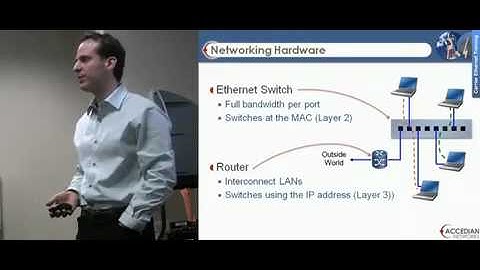 Carrier Ethernet