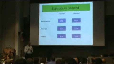 Open Networking Summit 2011, Day 2 Intro with Guru Parulkar and Dan Pitt