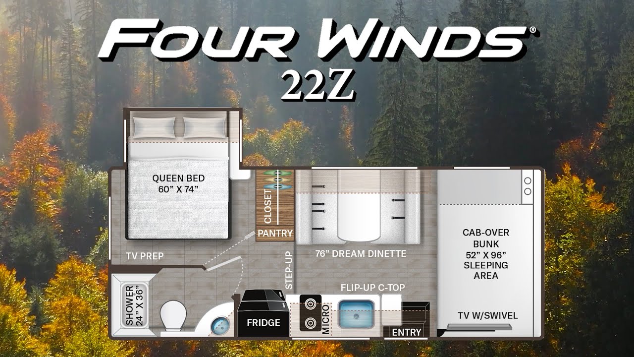 2025 Four Winds 22Z | Class C RV Under 25 Feet | RV Review - YouTube