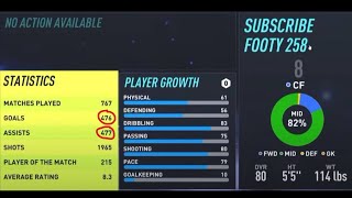 What is MAX PRO like on PS5 FIFA 22? | Drop ins