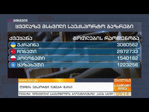 ღვინის ექსპორტი იანვარ-მაისი