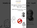 الرد على معضلة الشر 1 المقطع الكامل