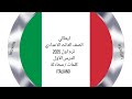 الصف الثالث الاعدادي ايطالي ترم اول 2025 الدرس الاول الكلمات والمحادثه