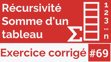 Exercice corrigé #69: Algorithme récursif qui calcule la somme des éléments d’un tableau (Darija)