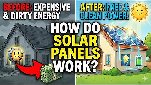 “How Do Solar Panels Work?” @GlowUpAnimations