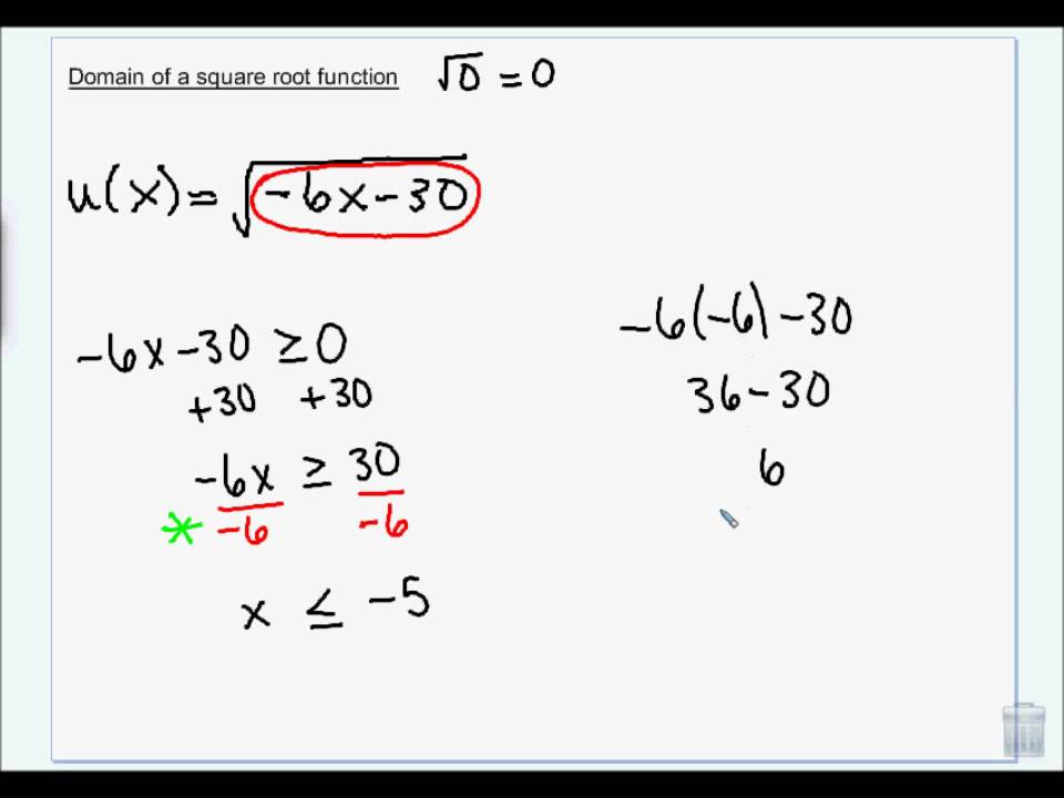 Domain of a square root function wmv youtube