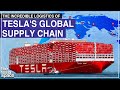 The Truth About Tesla&#39;s Global Supply Chain!