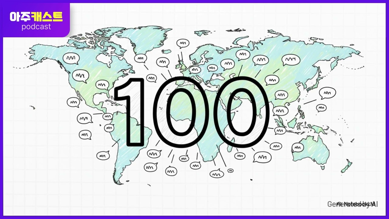 이스트소프트, 페르소에이아이 AI 더빙 서비스 업데이트…감정 표현 강화·지원 언어 33개로 확대