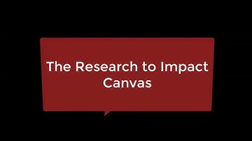 The Research to Impact Canvas