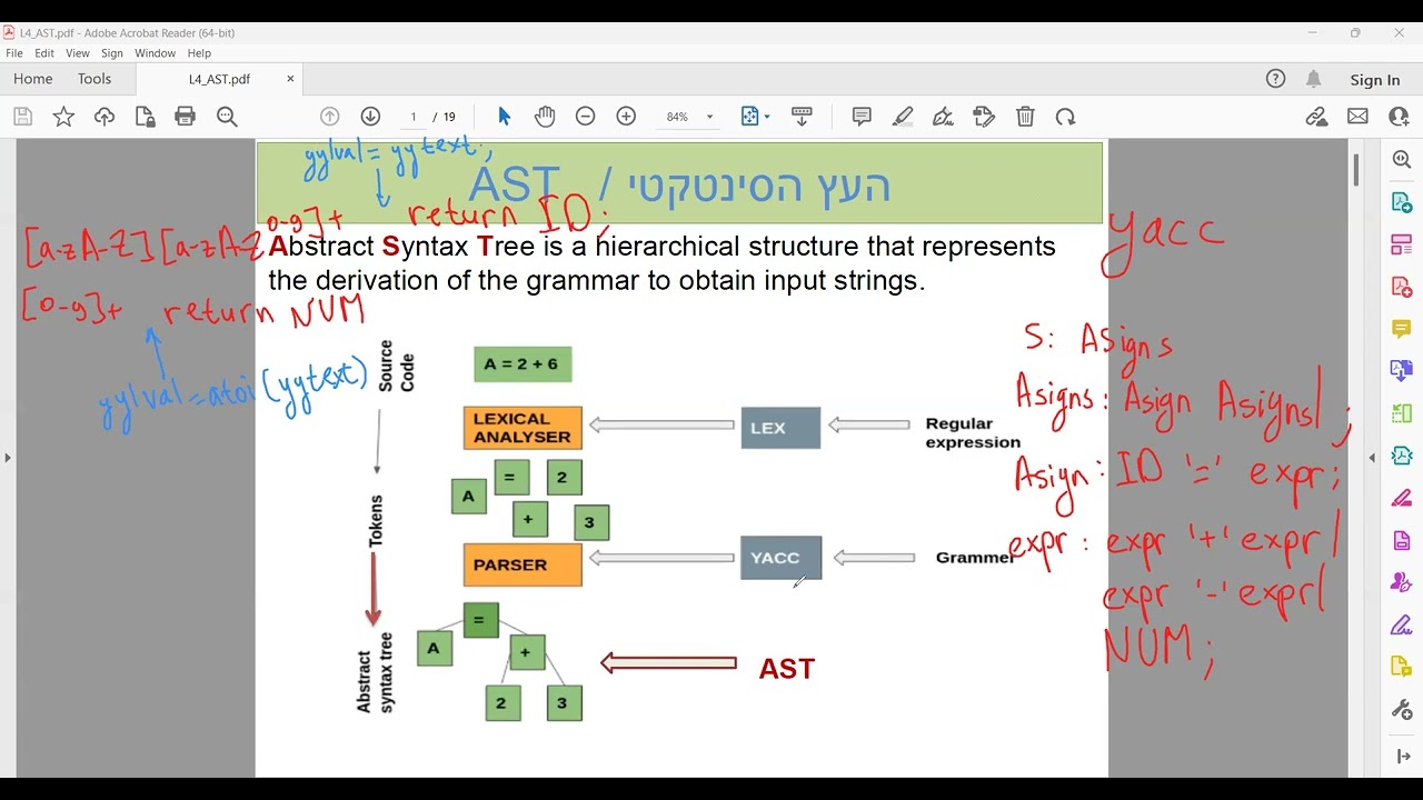 2023 - Compilation - PS4 - AST