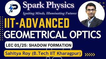 Geometrical Optics Lec 1/25 | Spark Physics: IIT-Advanced Series: Class XII | Sahitya Roy (IIT KGP)