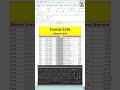 Format Cells Shortcut Key in Excel #Formatcells #Shortcutkeyexcel #SSV #exceltricks #ytshort #excel