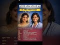 अभिनेत्री समिता पाटिल की बहन डीआर अनिता पाटील का जीवन परिचय ❗ biography #ytshorts #gk #ias