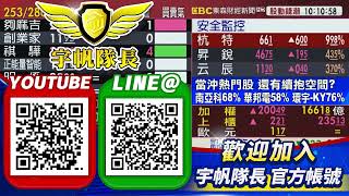 當沖熱門股 還有續抱空間？｜東森連線｜黃宇帆分析師｜2025/07/03