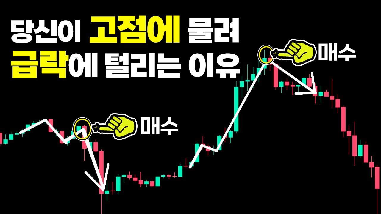 고점에 물려 급락에 손해 보지 않는 차트 매매 기법