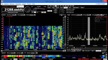 Wellbrook loop vs Par-SWL longwire antenna on 15 meters