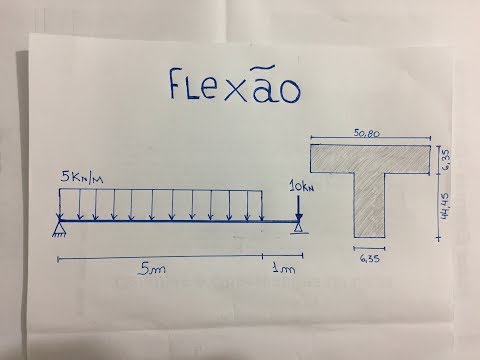FLEXÃO RESISTÊNCIA DOS MATERIAIS E DIAGRAMAS DE ESFORÇOS EXERCÍCIO 5 PARTE 1