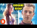 Marvel Recap: Everything You Need To Know Before Avengers: Endgame Releases