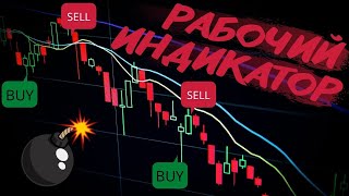 100% ИНДИКАТОР НА ПОКУПКУ И ПРОДАЖУ КРИПТОВАЛЮТЫ! РАБОТАЕТ! ПРОВЕРЕНО! БЕСПЛАТНО!