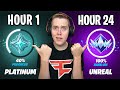 I Tried To SPEEDRUN Fortnite Ranked In 24 Hours... (Season 4)