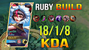 RUBY BUILD MANIAC | MOBILE LEGENDS||MLBB|| BEST BUILD