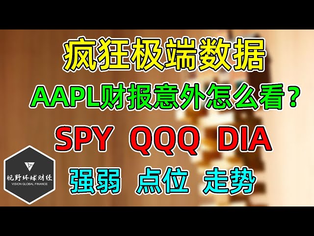 美股 疯狂极端数据超越2021！AAPL财报出人意料！三大指数点位，强弱，后续走势前瞻！