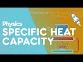 Heat Capacity and Specific Heat Insights