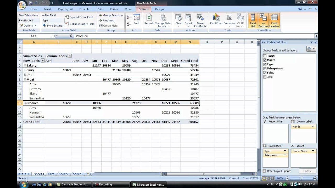 What Is Pivot Table