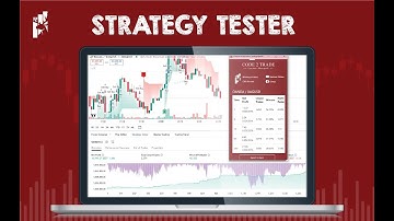 TradingView Strategy Tester Extension for Multiple Pairs and Multiple Timeframes - Test đa khung/cặp