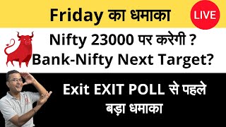 Nifty Prediction and Bank Nifty Analysis for Friday | 31 May 24 | Bank Nifty Tomorrow