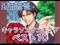 【跡部景吾のキャラソンランキング!!︎】あなたの好きな曲はランクインしてる?!【リスナーが選ぶ!テニプリベスト10】