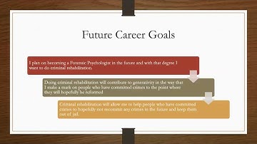 Generativity Presentation